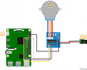 Driving a 28BYJ-48 Stepper Motor & ULN2003 driver with a Raspberry Pi